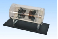 燃?xì)廨啓C模型