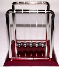 動量傳遞演示器(碰撞球)